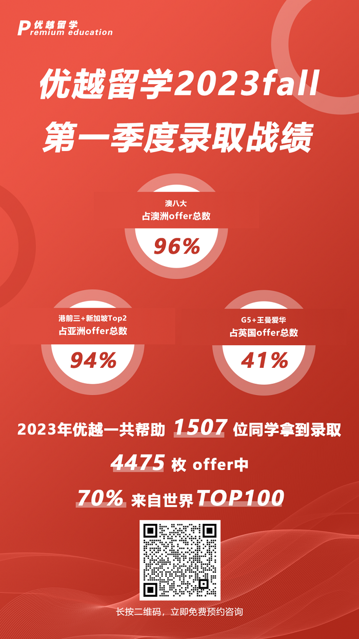 优越留学offer