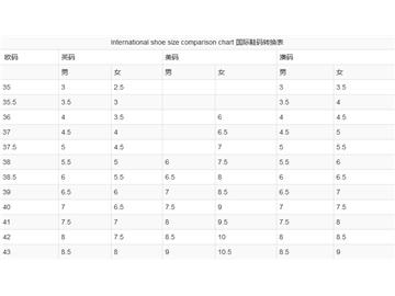 在英国买鞋你知道尺寸规格吗