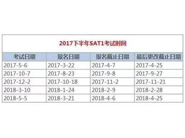 2017美国留学，下半年考试时间看这里！